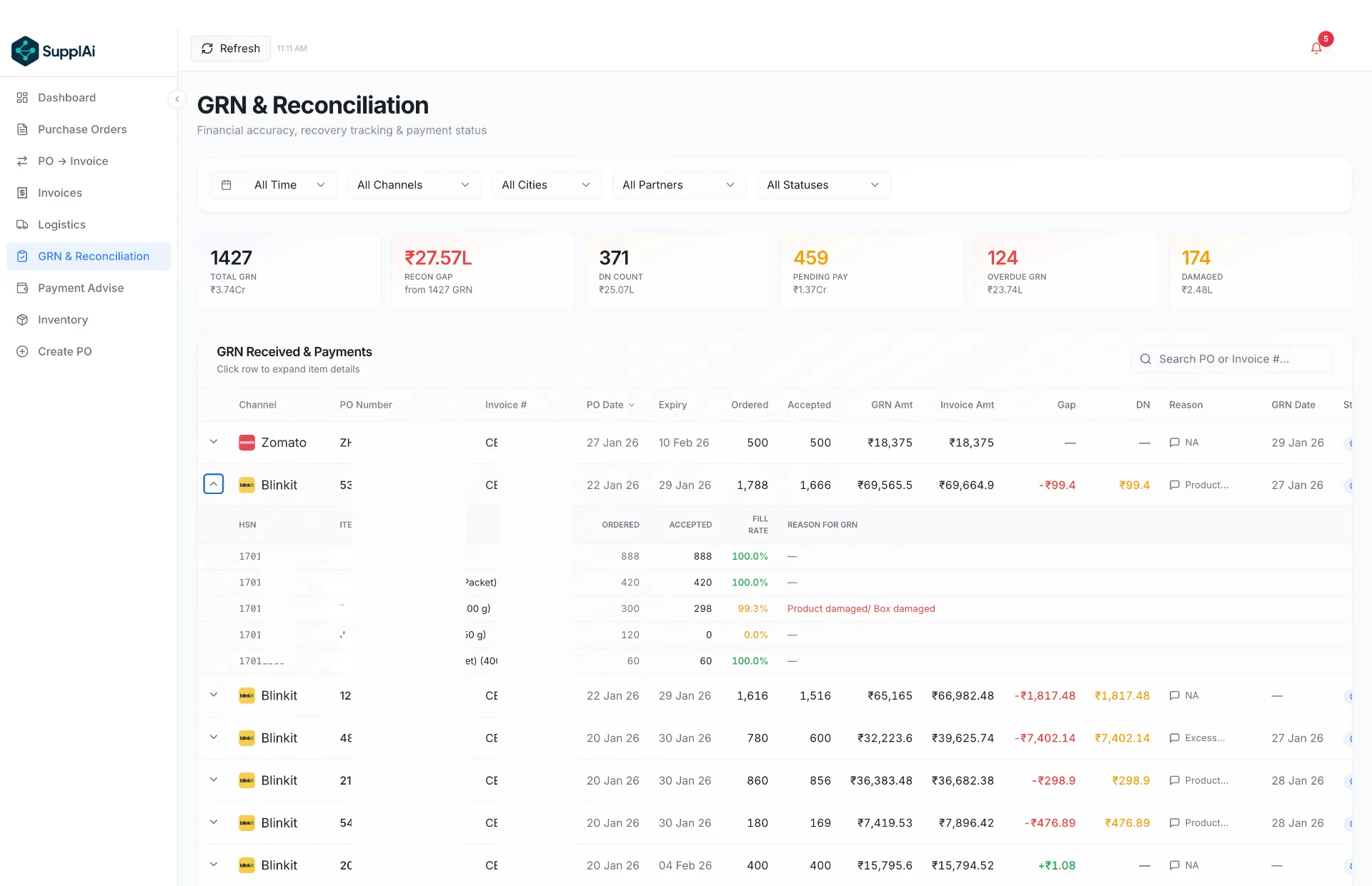 SupplAi GRN reconciliation screen showing discrepancy detection for delivered goods