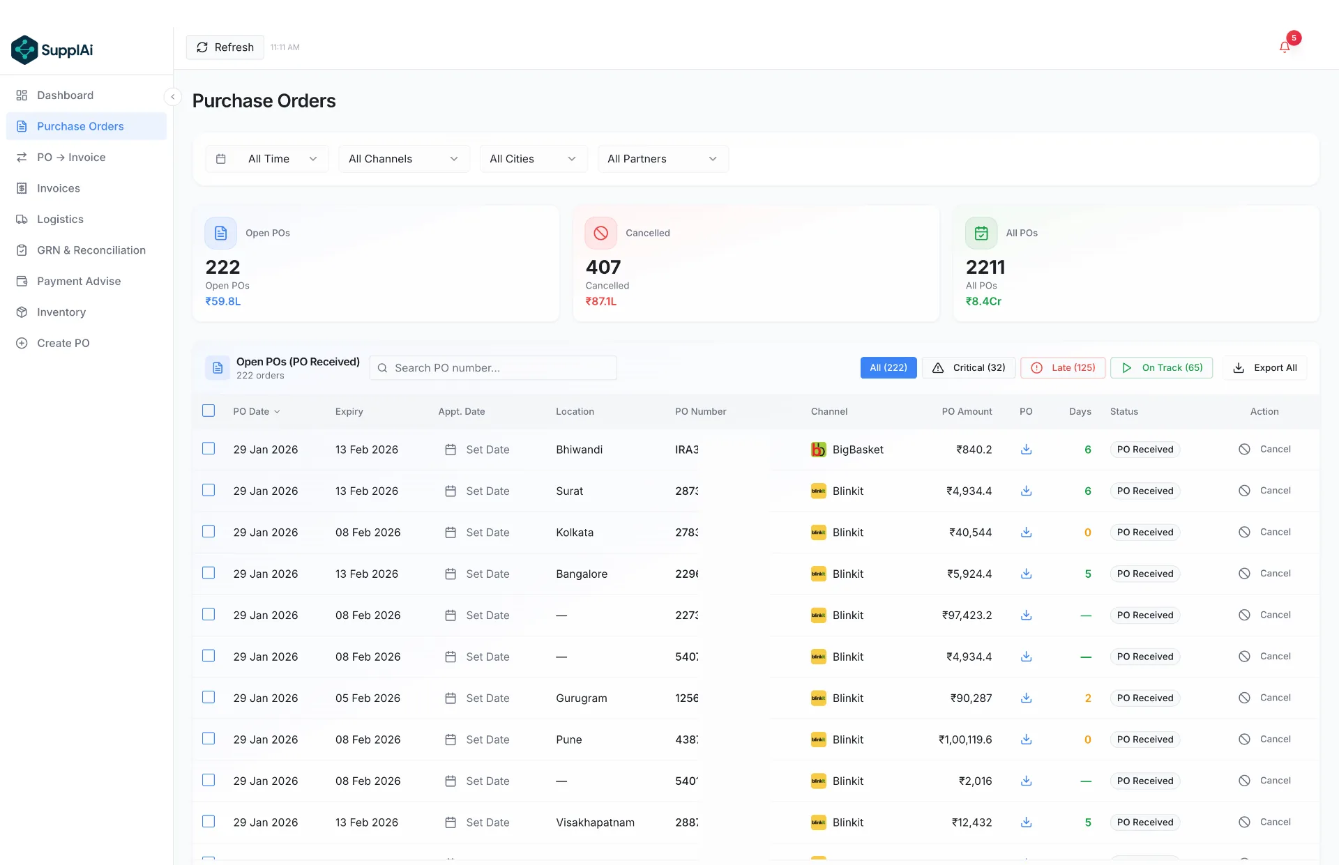 SupplAi PO tracking dashboard showing purchase orders across quick commerce platforms